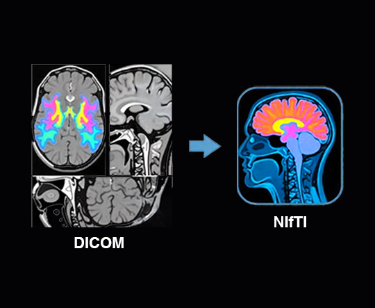 Interoperable-Formats
